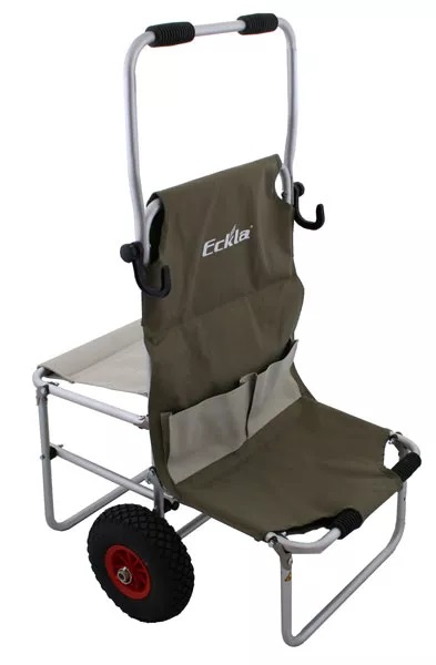 aergsdfyv Eckla Multi Rolly