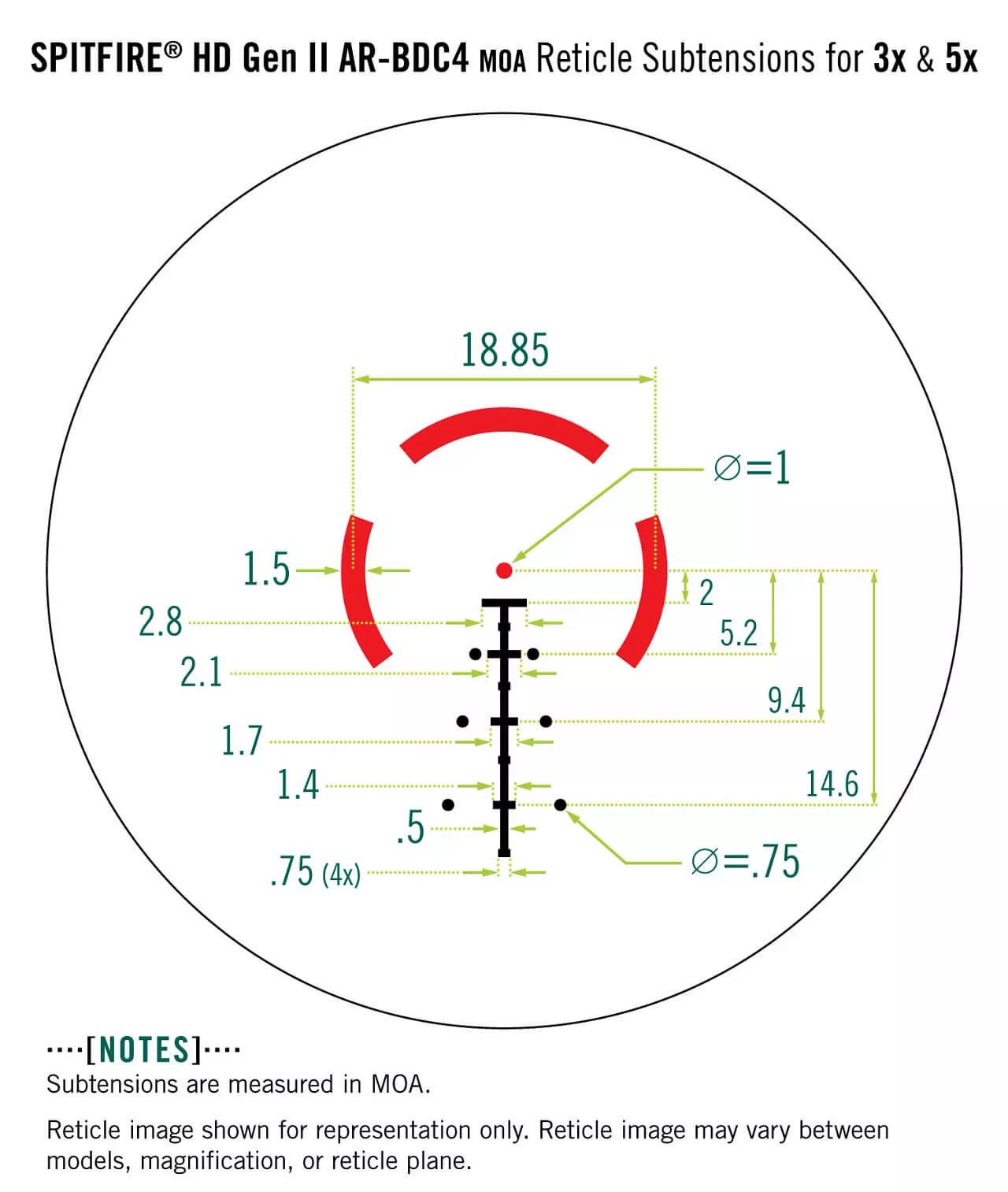 VTX_SPR-300_SPR-500_AR-BDC4_MOA_RD_I_RI_STLNY3eUmOm9ure