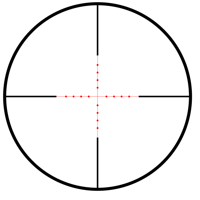 2022-06-03-11_31_41-Mil-Dot-Red-svg-Persoenlich-Microsoft-Edgex0kDbCFuNgyDX