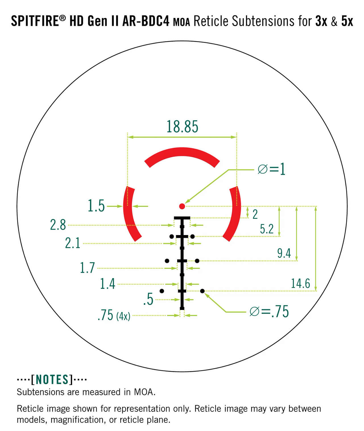 VTX_SPR-300_SPR-500_AR-BDC4_MOA_RD_I_RI_ST
