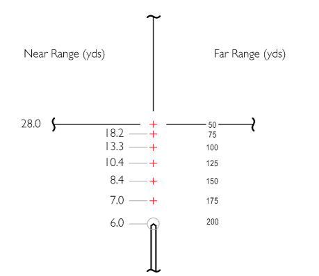 2022-05-31-17_13_58-Rimfire-22-HV-9x-info-svg-Persoenlich-Microsoft-Edge4YOpiYBq1H5lz
