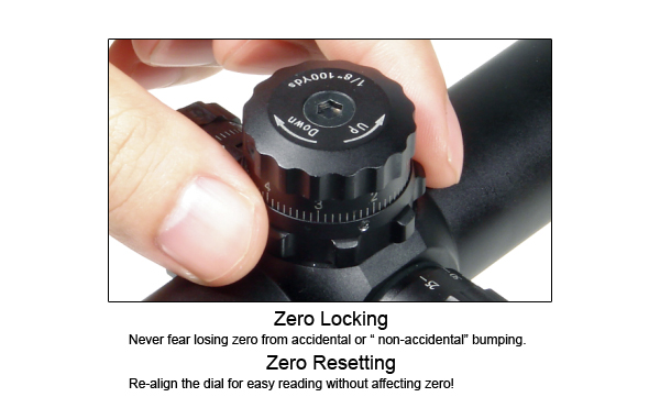 SCP_FEA_RINGLOCKzqEaDAroPXxcF
